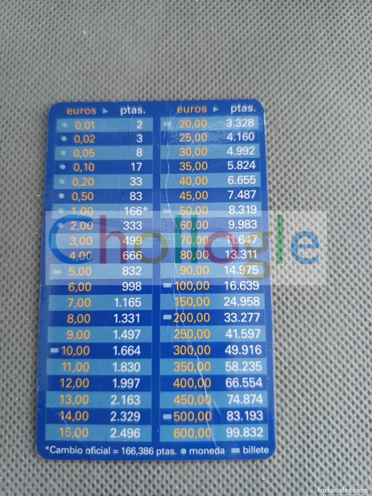 Coleccionismo: Calendario La Caixa euros pesetas