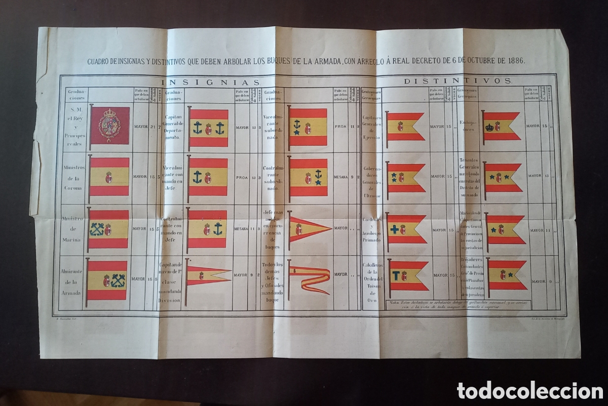 Coleccionismo: L&aacute;mina original de 1886 insignias y distintivos buques de guerra. Armada. Naval. Marina