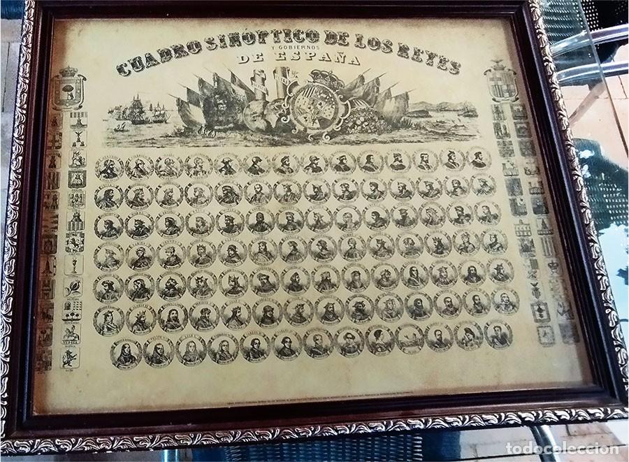 Coleccionismo: ANTIGUO CUADRO SINOPTICO DE LOS REYES Y GOBIERNOS DE ESPA&Ntilde;A MIDE 72/59 CM LIGEROS DEFECTOS