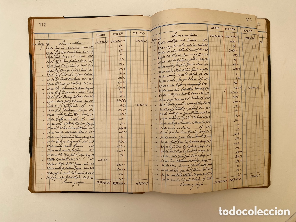 Coleccionismo: Libro de Cuentas Corrientes - Foto 4