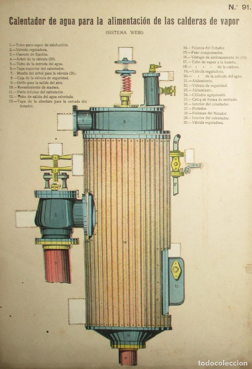 Collezionismo: CALENTADOR DE AGUA PARA CALDERAS DE VAPOR. L&Aacute;MINA 91 DE LA REVISTA EL MUNDO CIENT&Iacute;FICO. A&Ntilde;OS 10/20.