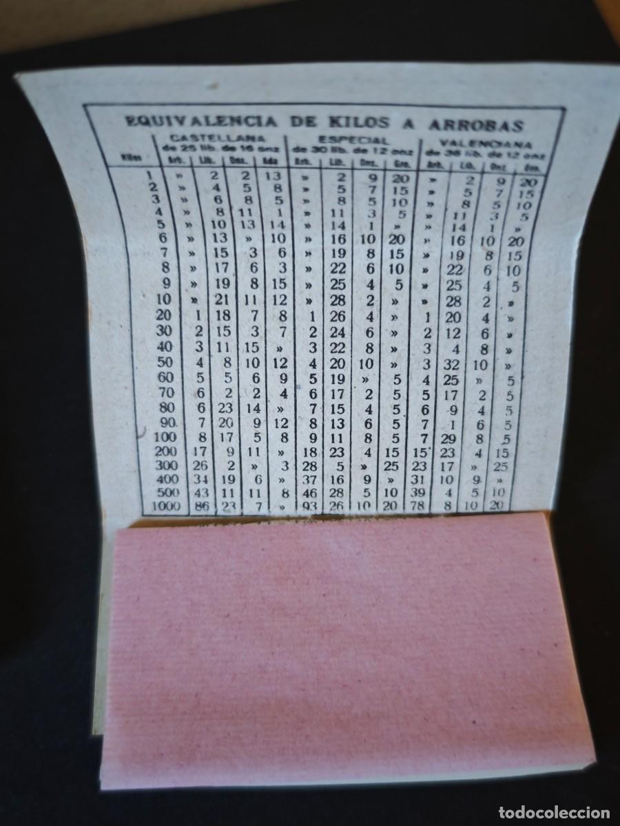 Coleccionismo: JOSE LA PORTA - LIBRITOS PAPEL DE FUMAR - Foto 4