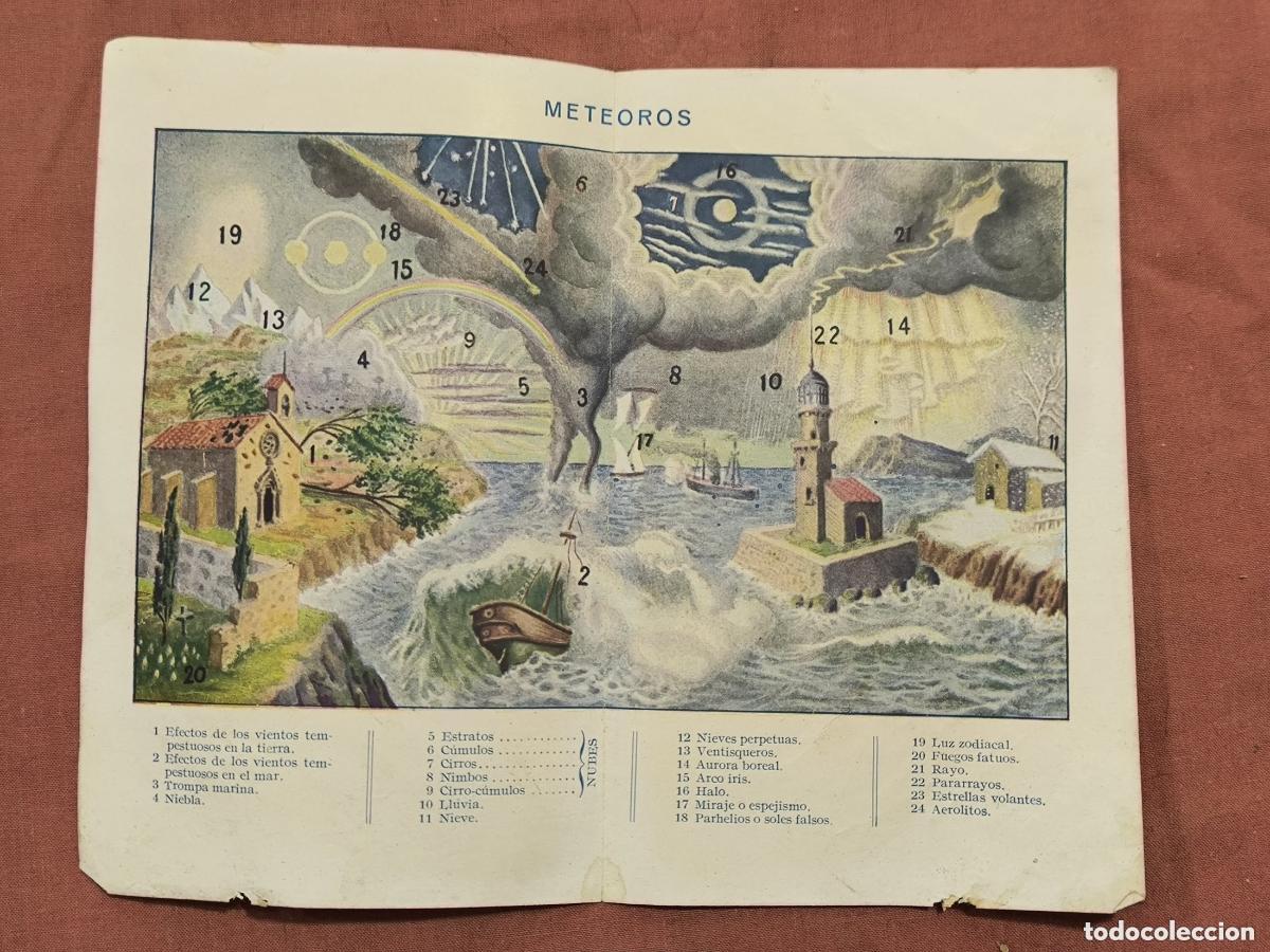 Collecting paper: L&aacute;mina Antigua Meteoros &ndash; Fen&oacute;menos Meteorol&oacute;gicos Ilustrados Coleccionismo