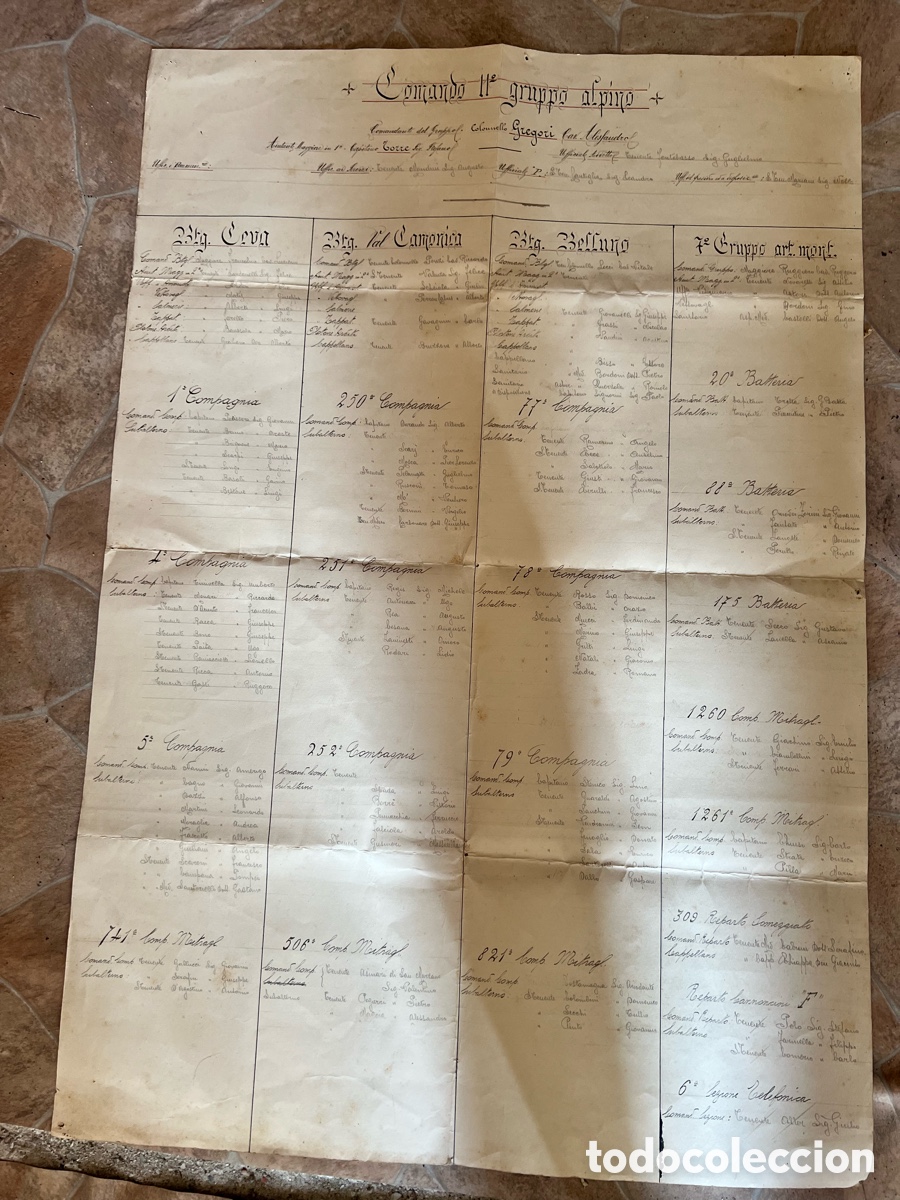 Collecting paper: Manifesto di fureria Militare Alpini raro unico e originale 1918 88x60
