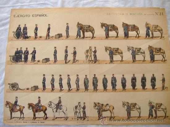 Coleccionismo recortables: RECORTABLE EDITORIAL HERNANDO - Foto 1