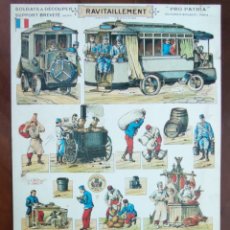 Coleccionismo Recortables: RECORTABLES - SOLDATS A DECOUPER EDITIONS H BOUQUET PARIS - PRO PATRIA - RECORTABLE SOLDADOS PAPEL