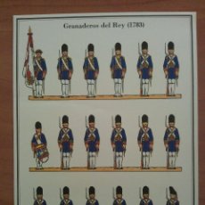 Coleccionismo Recortables: RECORTABLE GRANADEROS DEL REY (1783). Lote 365903341