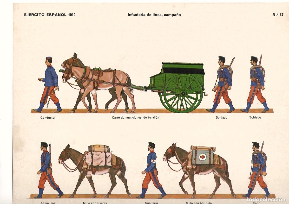 Coleccionismo recortables: RECORTABLE EJERCITO ESPA&Ntilde;OL 1910 INFANTERIA DE LINEA, CAMPA&Ntilde;A. N&ordm; 37, 1974