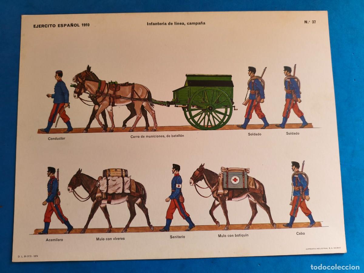 Coleccionismo recortables: L&aacute;mina / recortable. Ej&eacute;rcito Espa&ntilde;ol 1910. Infanter&iacute;a de L&iacute;nea, campa&ntilde;a. N&ordm;37. 1974. Imprenta Indus