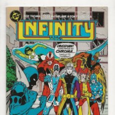 Cómics: INFINITY Nº 11 (THOMAS, MCFARLANE & TONY DEZUNGA - ZINCO 1987. Lote 336025813