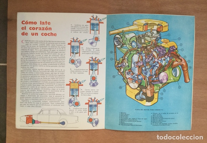 C&oacute;mics: Serie &iquest;Sabes c&oacute;mo funciona?. Editorial Vasco americana. 1972 - Foto 6