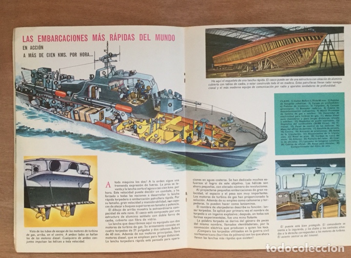 C&oacute;mics: Serie &iquest;Sabes c&oacute;mo funciona?. Editorial Vasco americana. 1972 - Foto 13