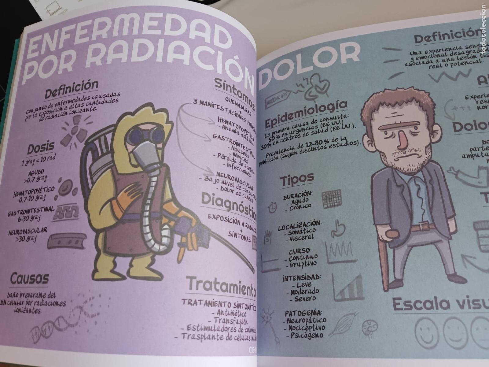 C&oacute;mics: Yo, Doctor - Medicina Pop. Plan B. 2020. - Foto 3