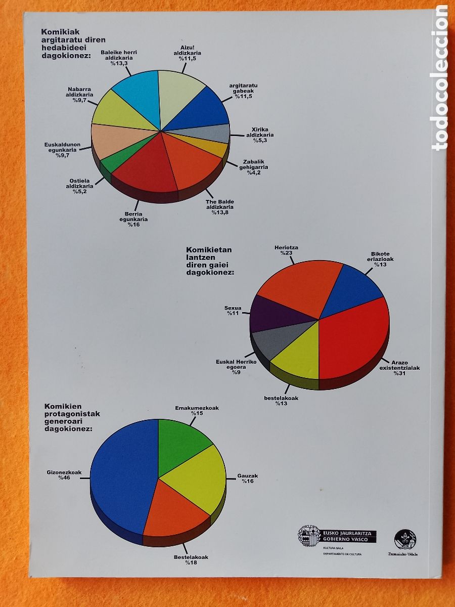 C&oacute;mics: IA DENA : KOMIKI BILDUMA 1997-2007 - JON MANTXI - Foto 2