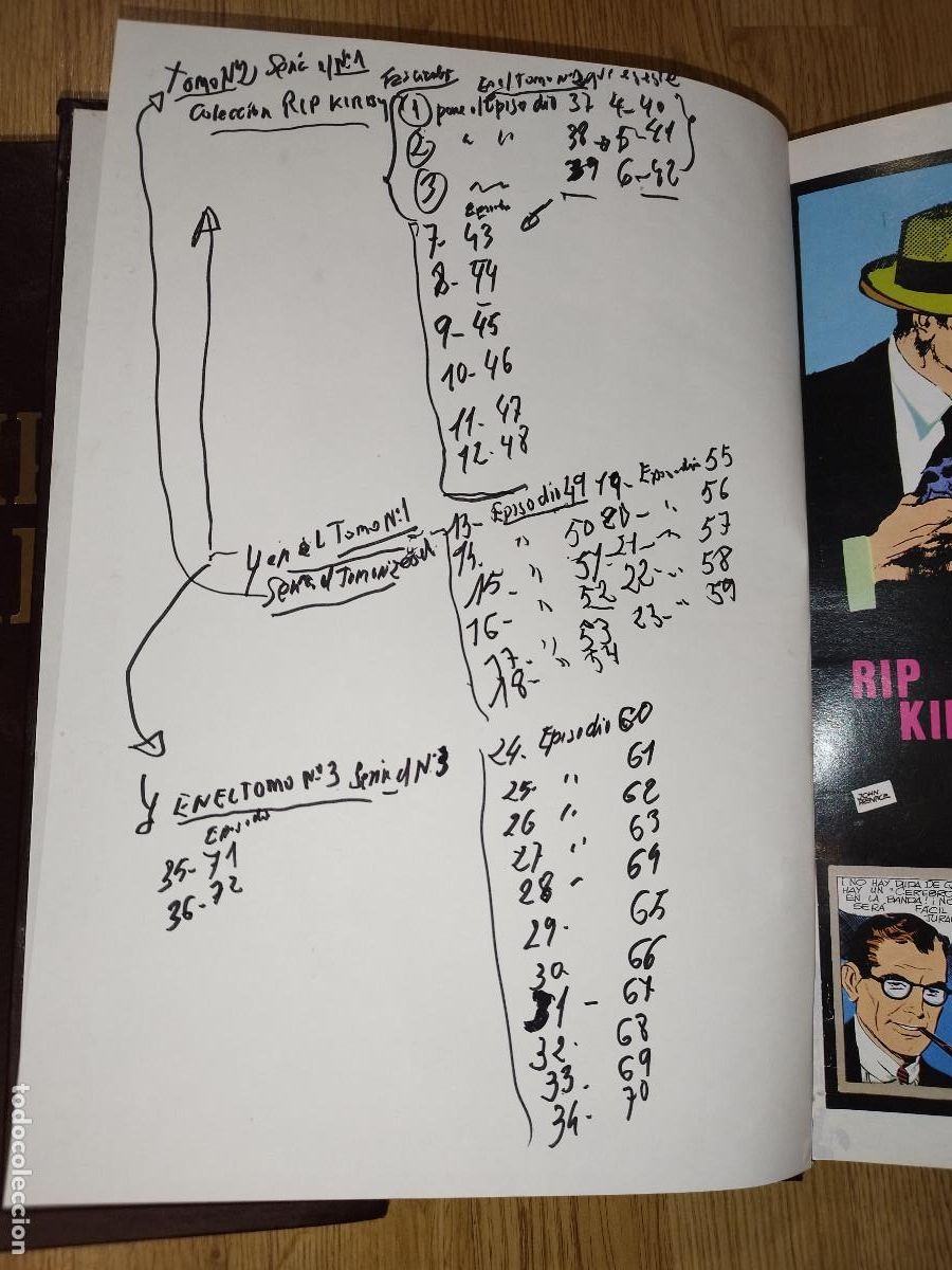 C&oacute;mics: DOS TOMOS CON 23 NUMEROS DE RIP KIRBY - Foto 5