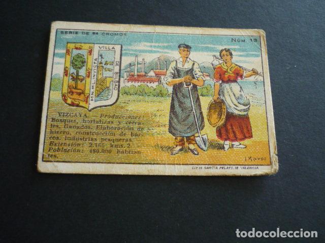 Collezionismo Figurine antiche: VIZCAYA TIPOS Y ESCUDO DE LA PROVINCIA ANTIGUO CROMO A&Ntilde;OS 20-30