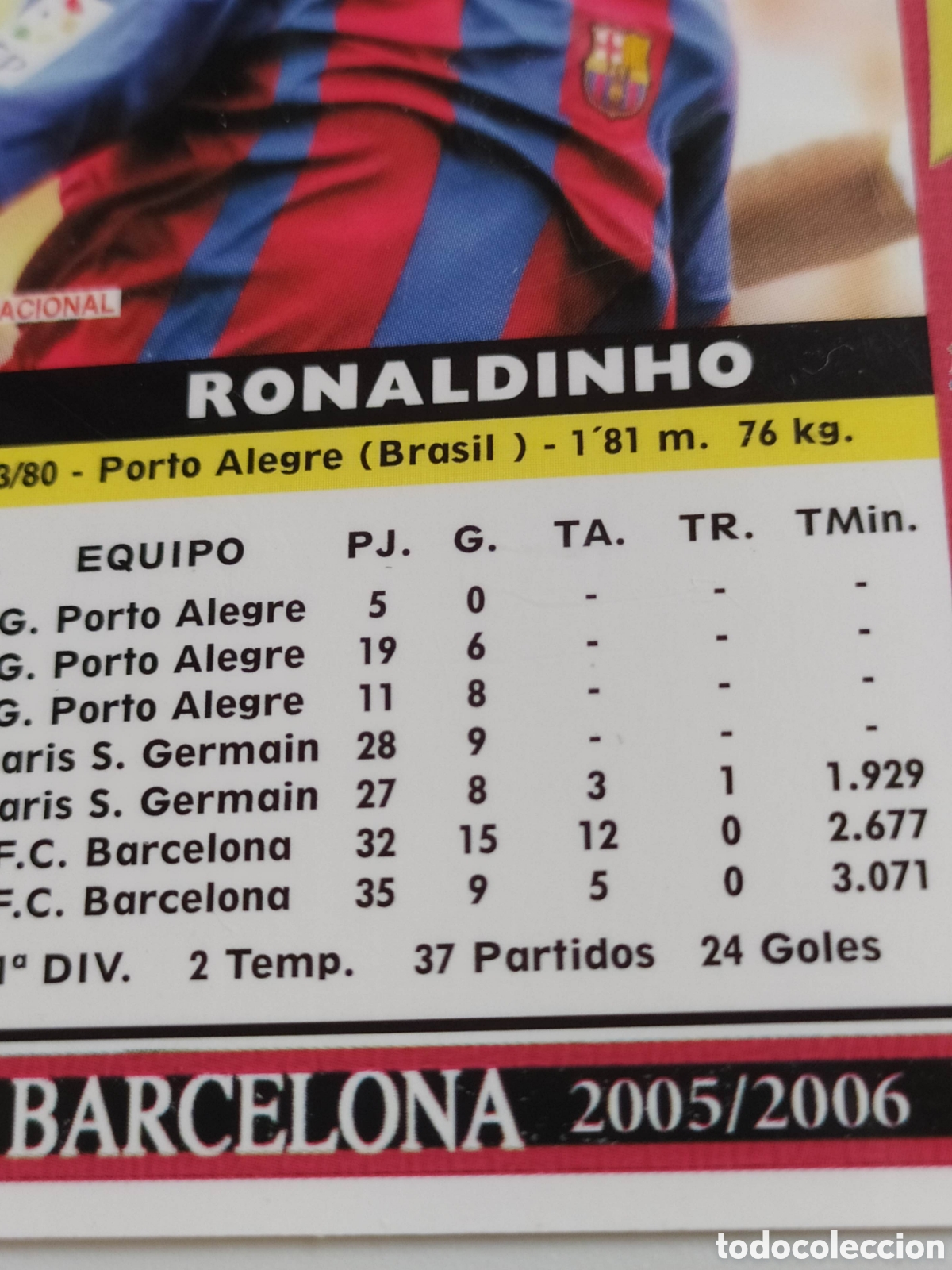 Cromos de f&uacute;tbol: Cromo Ronaldinho 2005-06 - Foto 4