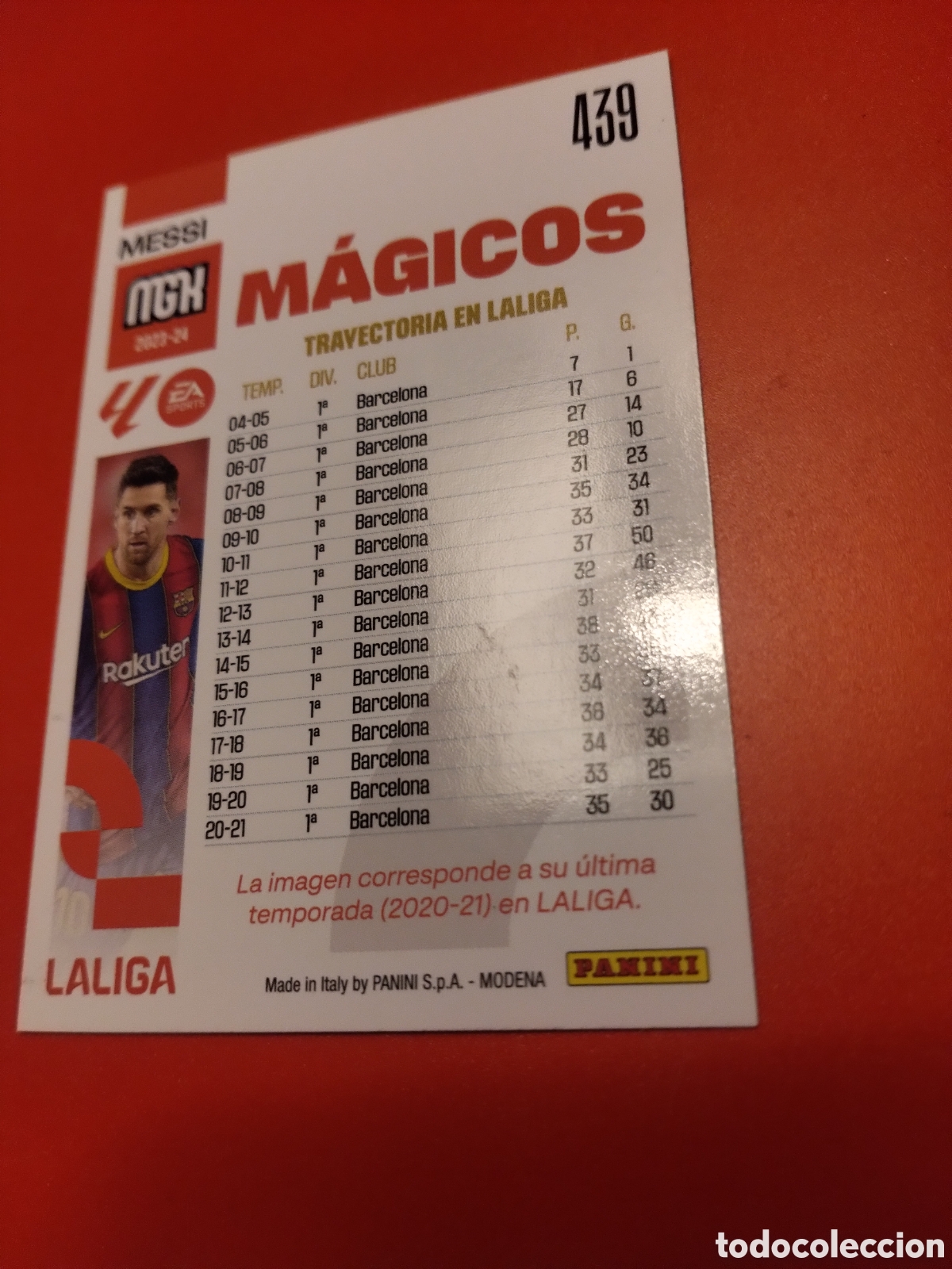 Cromos de f&uacute;tbol: Messi M&aacute;gicos Megacraks 23-24 - Foto 3