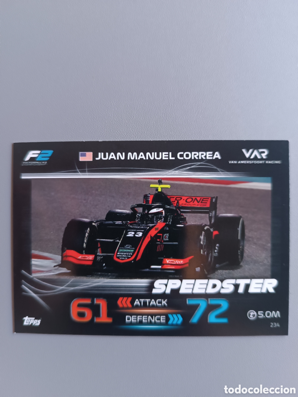 Figurine di Calcio: Juan Manuel Correa 234 Speedster - Turbo Attax Topps 2023