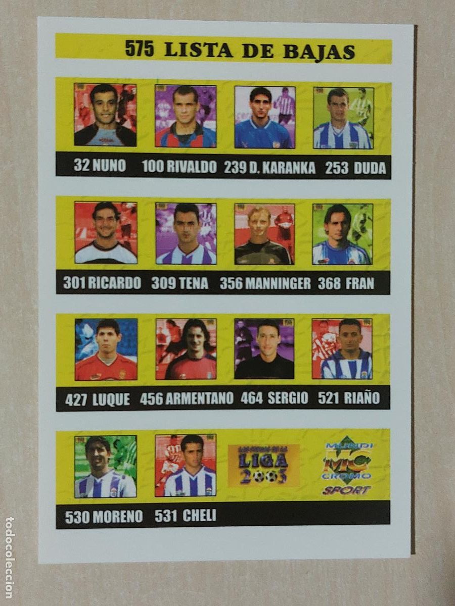 Cromos de Futebol: N&ordm; 575 INDICE - MUNDICROMO - LAS FICHAS DE LA LIGA 2003 - LISTA DE BAJAS
