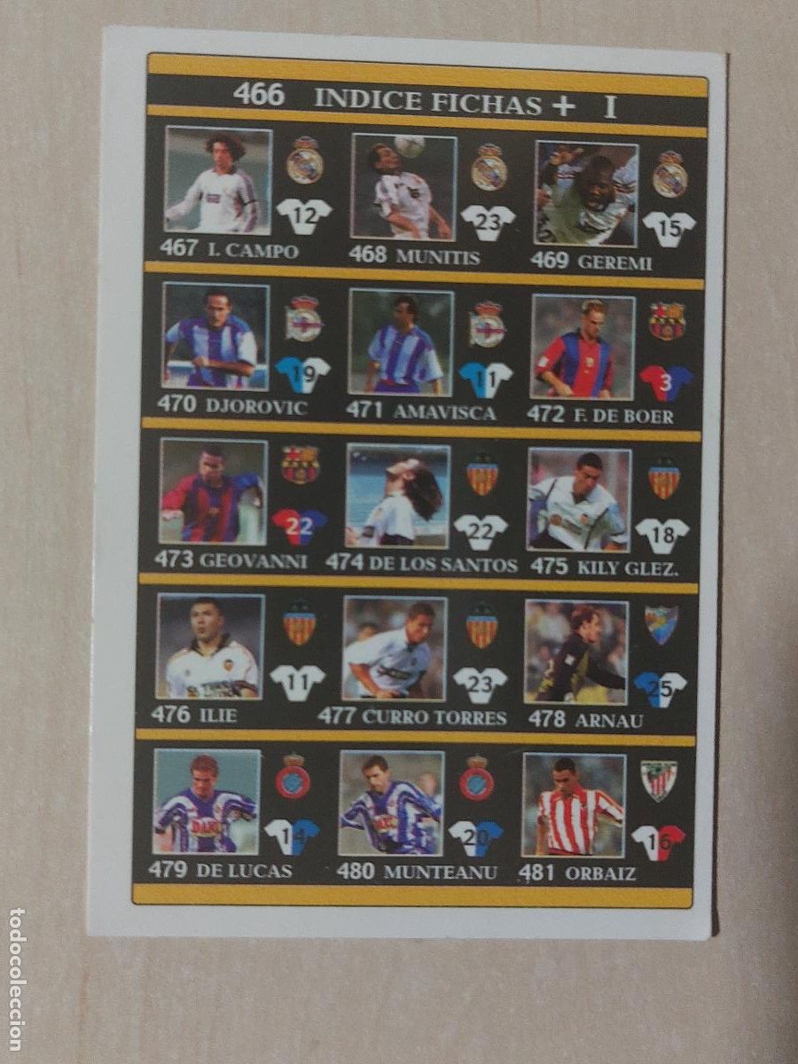 Fu&szlig;ball-Sticker: N&ordm; 466 INDICE - LAS FICHAS DE LA LIGA 2002 - MUNDICROMO - FICHAS + I