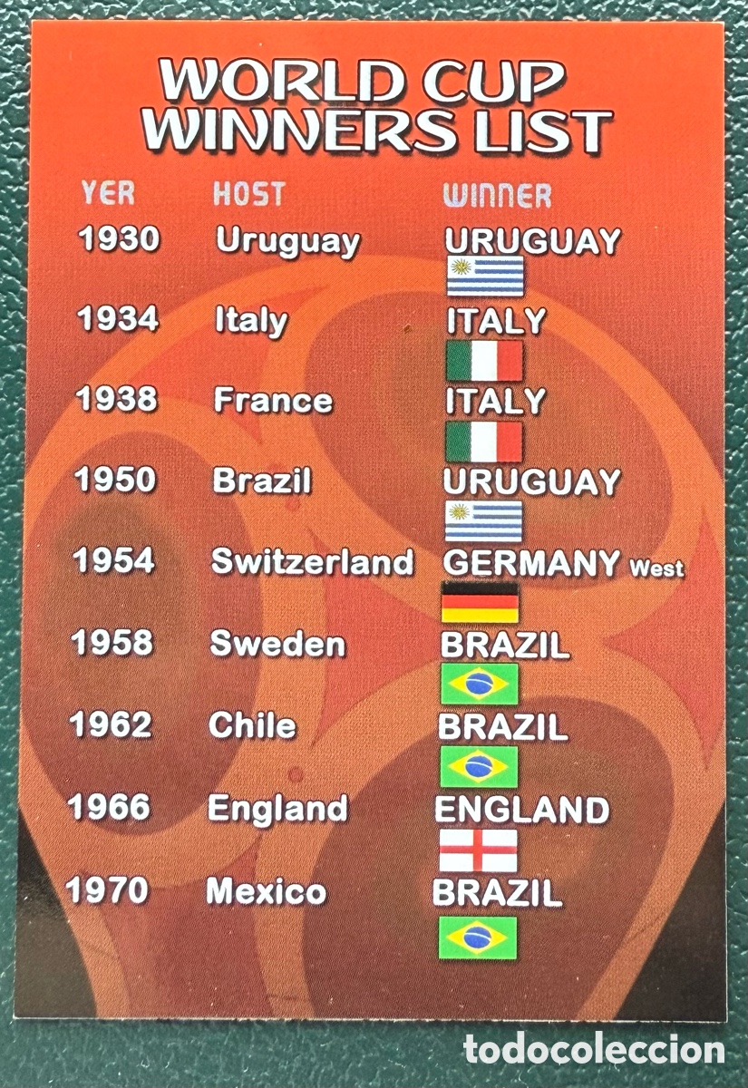 Cromos de Futebol: 1 WORLD CUP WINNERS LIST FANTOP WORLD CUP RUSSIA 2018 MUNDIAL RUSIA 2018