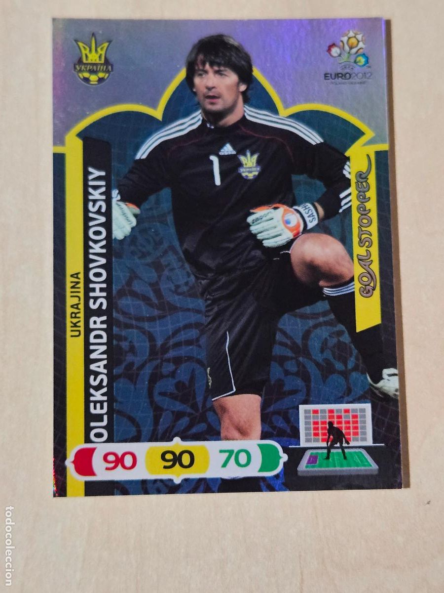Cromos de Futebol: SHOKOVSKIY - GOAL STOPPER - ADRENALYN XL EURO 2012 POLONIA UCRANIA