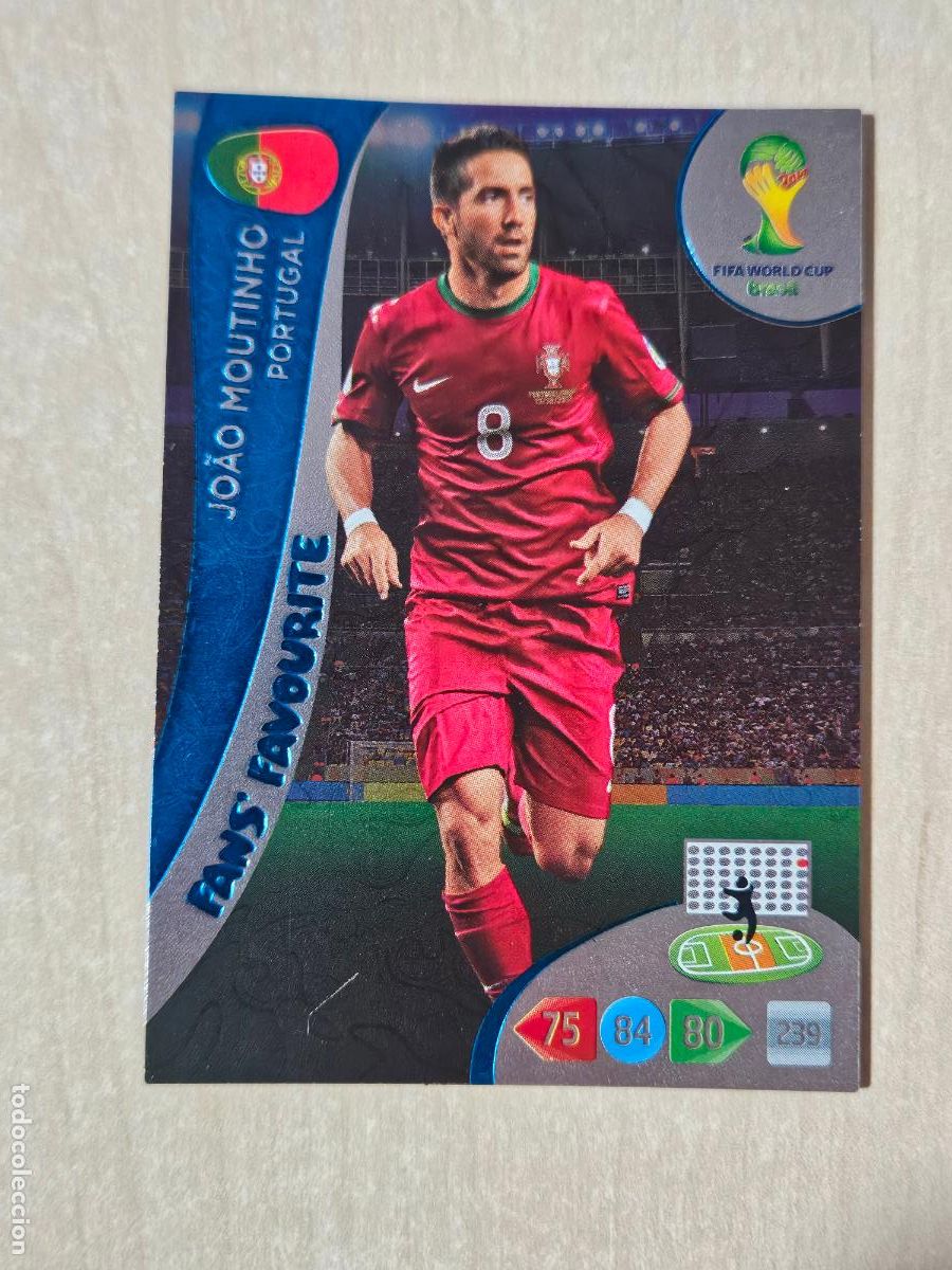 Fu&szlig;ball-Sticker: N&ordm; 347 JOAO MOUTINHO - FANS FAVOURITE - ADRENALYN XL MUNDIAL 2014 BRASIL - FICHA