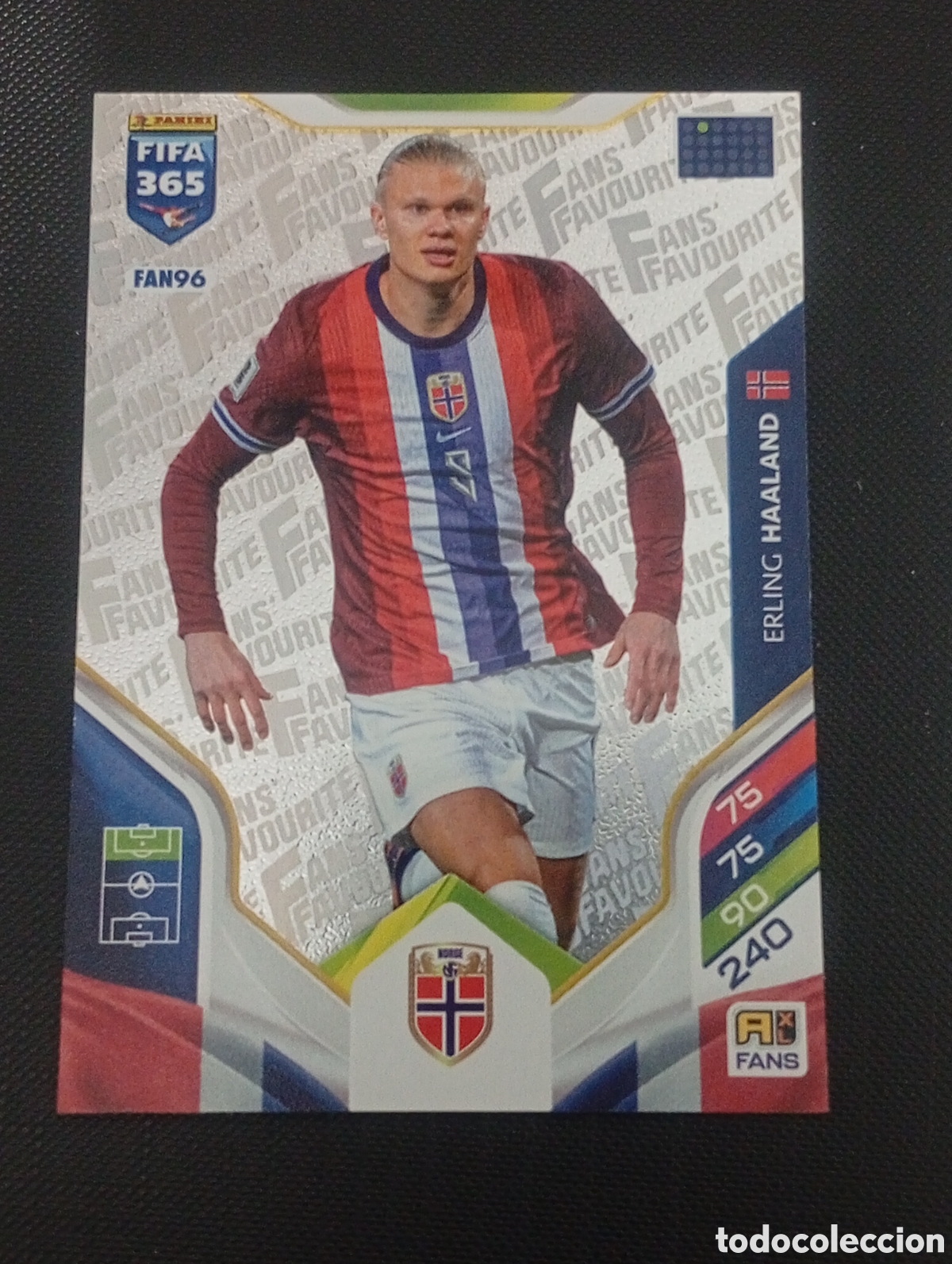 Cromos de F&uacute;tbol: FAN96 base HAALAND UEFA ADRENALYN 365 2025 2026 26 CROMo PANINI TOPPS