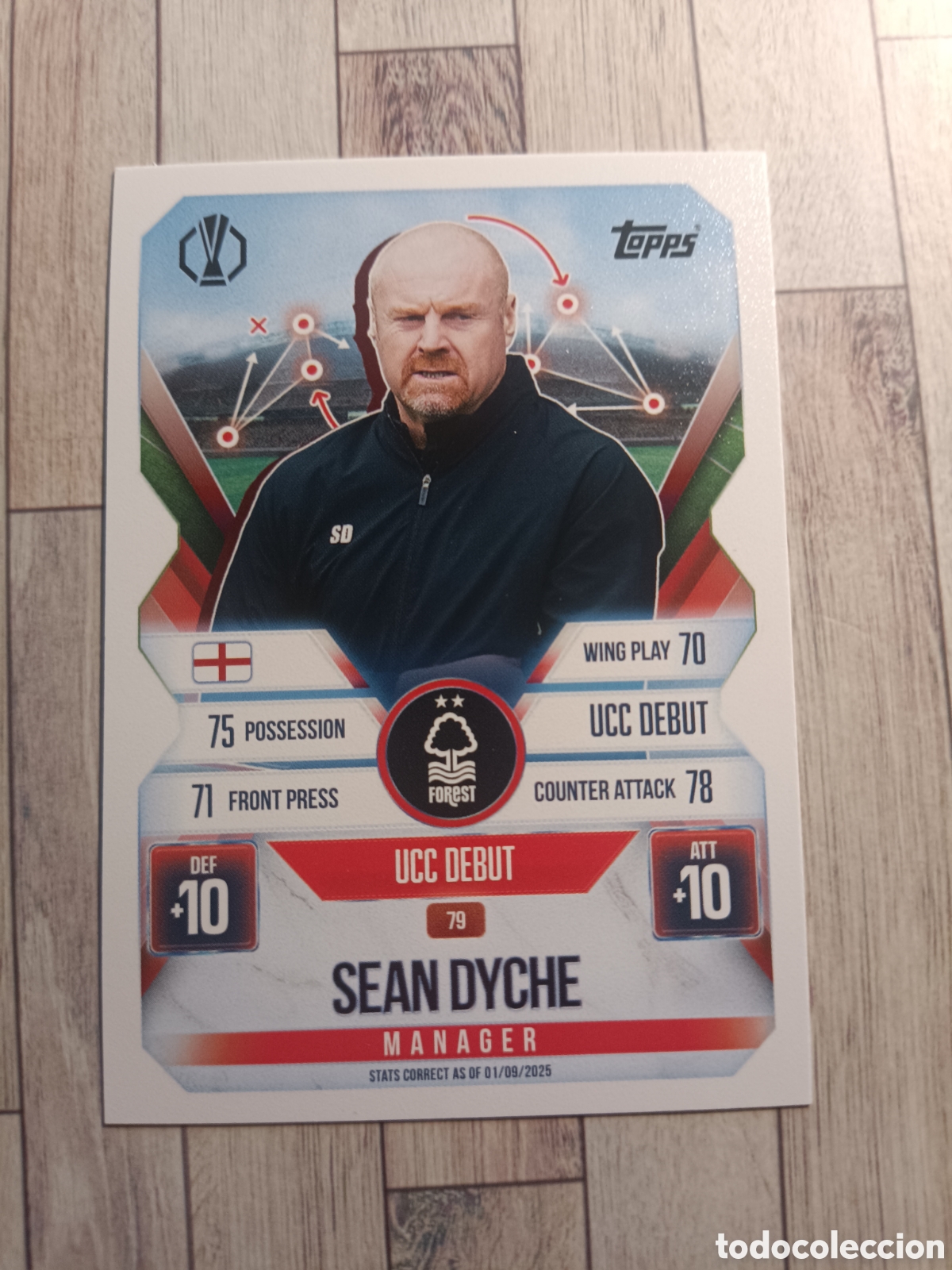 Cromos de F&uacute;tbol: 79 SEAN DYCHE NOTTINGHAM FOREST MANAGER MATCH ATTAX EXTRA CHAMPIONS 2025 2026 TOPPS 25 26