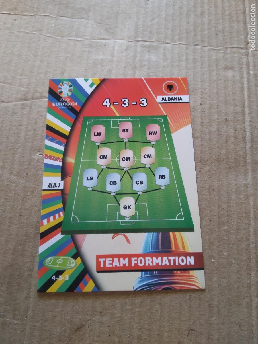 Figurine di Calcio: ALB 1 EQUIPO PLANTILLA TEAM FORMATION CROMO FUTBOL EURO 2024 EUROCOPA FLASH EDITION