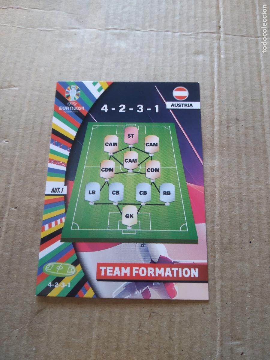 Cromos de F&uacute;tbol: aut 1 equipo PLANTILLA TEAM FORMATION AUSTRIA CROMO FUTBOL EURO 2024 EUROCOPA FLASH EDITION