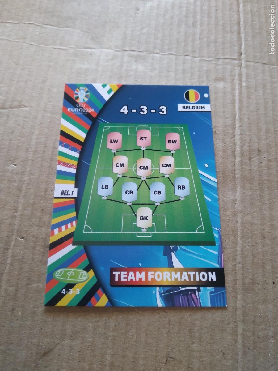 Cromos de F&uacute;tbol: BEL 1 EQUIPO PLANTILLA TEAM FORMATION BELGICA CROMO FUTBOL EURO 2024 EUROCOPA FLASH EDITION