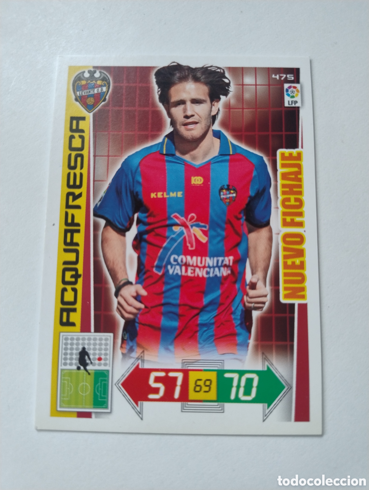 Cromos de F&uacute;tbol: 475 - Acquafresca - Levante - Adrenalyn XL Liga 2012 - 2013 Nuevo Fichaje