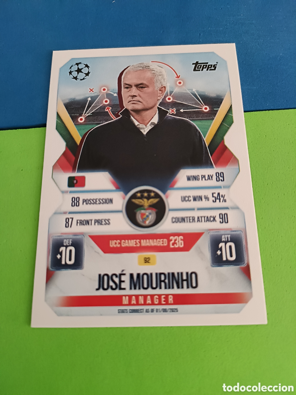Cromos de F&uacute;tbol: Topps Match Attax EXTRA 2025 2026 - Squad Update 92 Jos&eacute; Mourinho