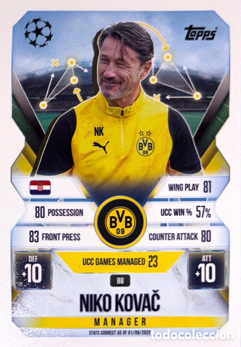 Figurine di Calcio: 88. Niko Kovač - Borussia Dortmund - (MATCH ATTAX EXTRA CHAMPIONS LEAGUE 2025/26) TOPPS