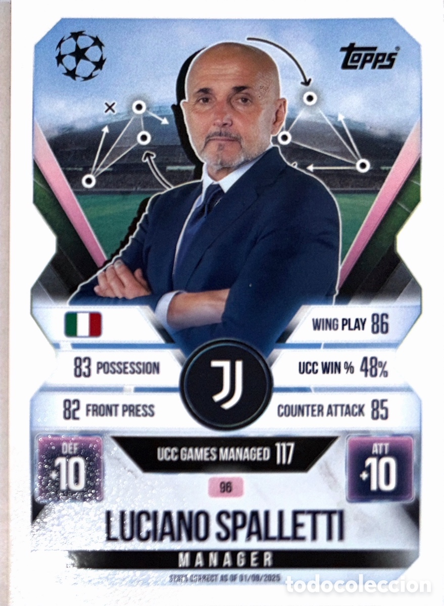 Cromos de F&uacute;tbol: 96. Luciano Spalletti - Juventus - (MATCH ATTAX EXTRA CHAMPIONS LEAGUE 2025/26) TOPPS