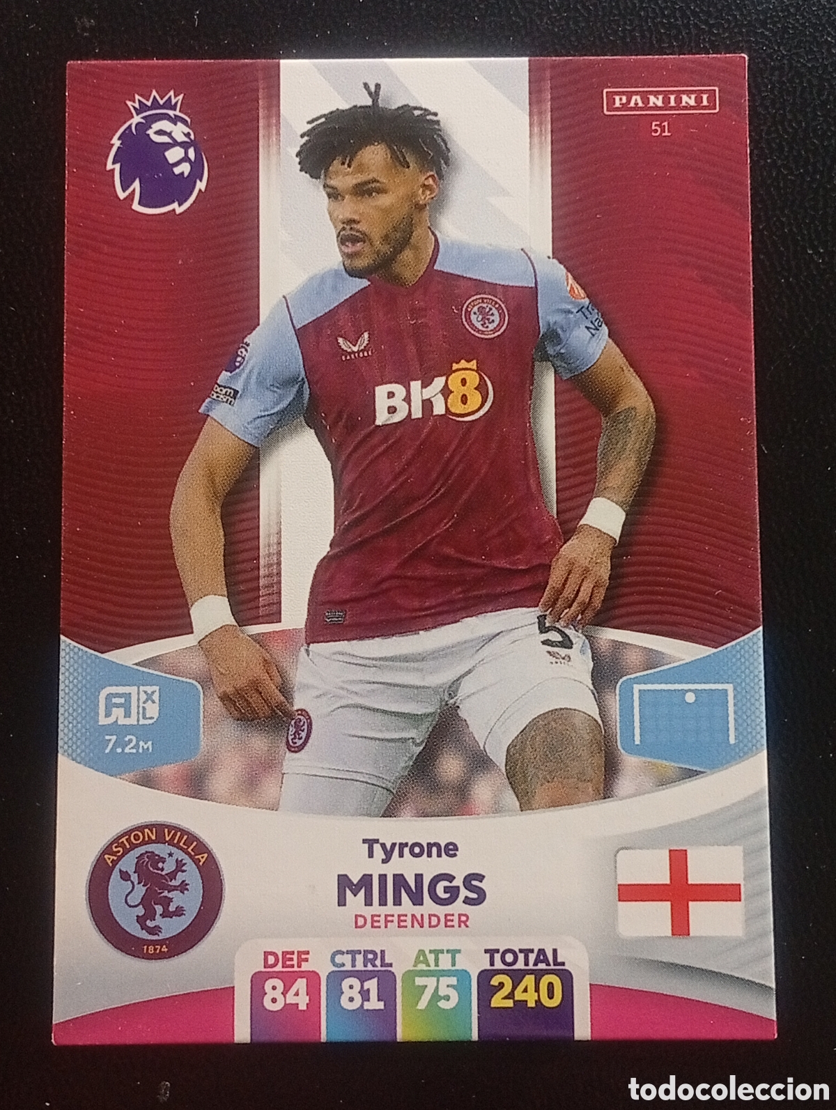 Cromos de F&uacute;tbol: 51 TYRONE MINGS ASTON VILLA 2023 2024 ADRENALYN XL PREMIER LEAGUE PANINI CROMOS CARDS TOPPS