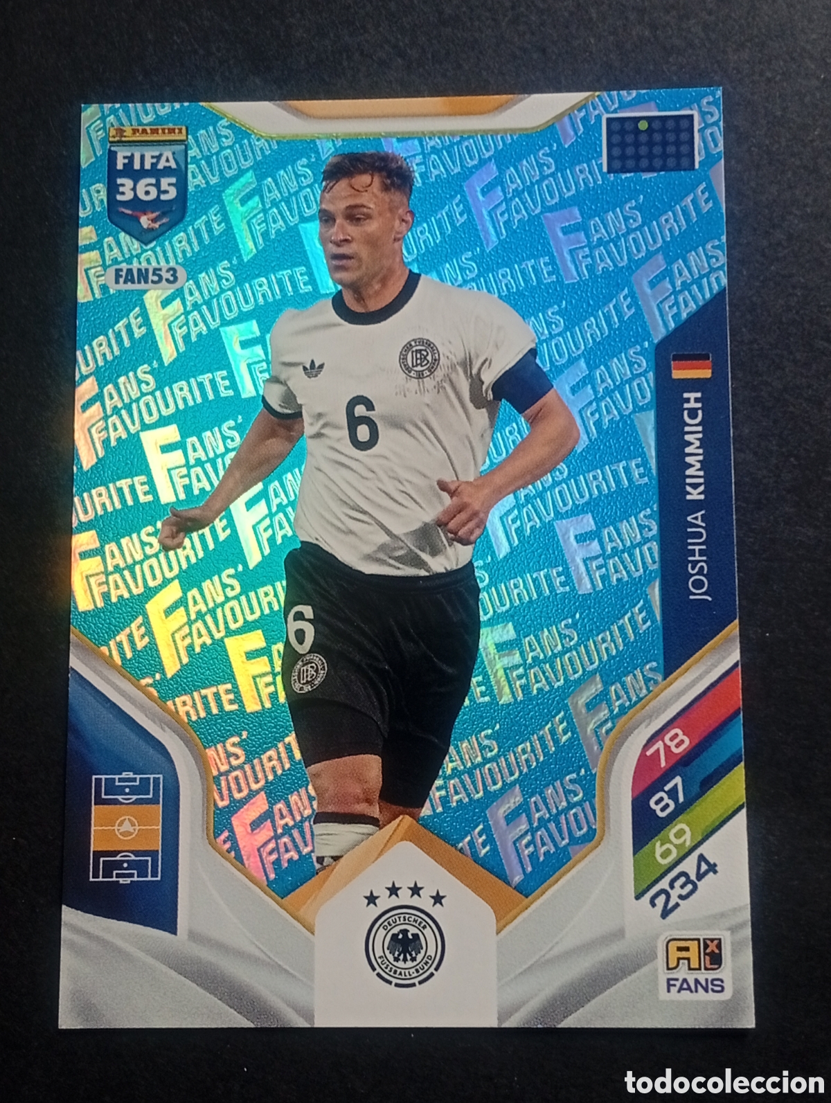 Cromos de F&uacute;tbol: FAN53 base blue KIMMICH GERMANY UEFA ADRENALYN 365 2025 2026 26 CROMO CARDS PANINI TOPPS