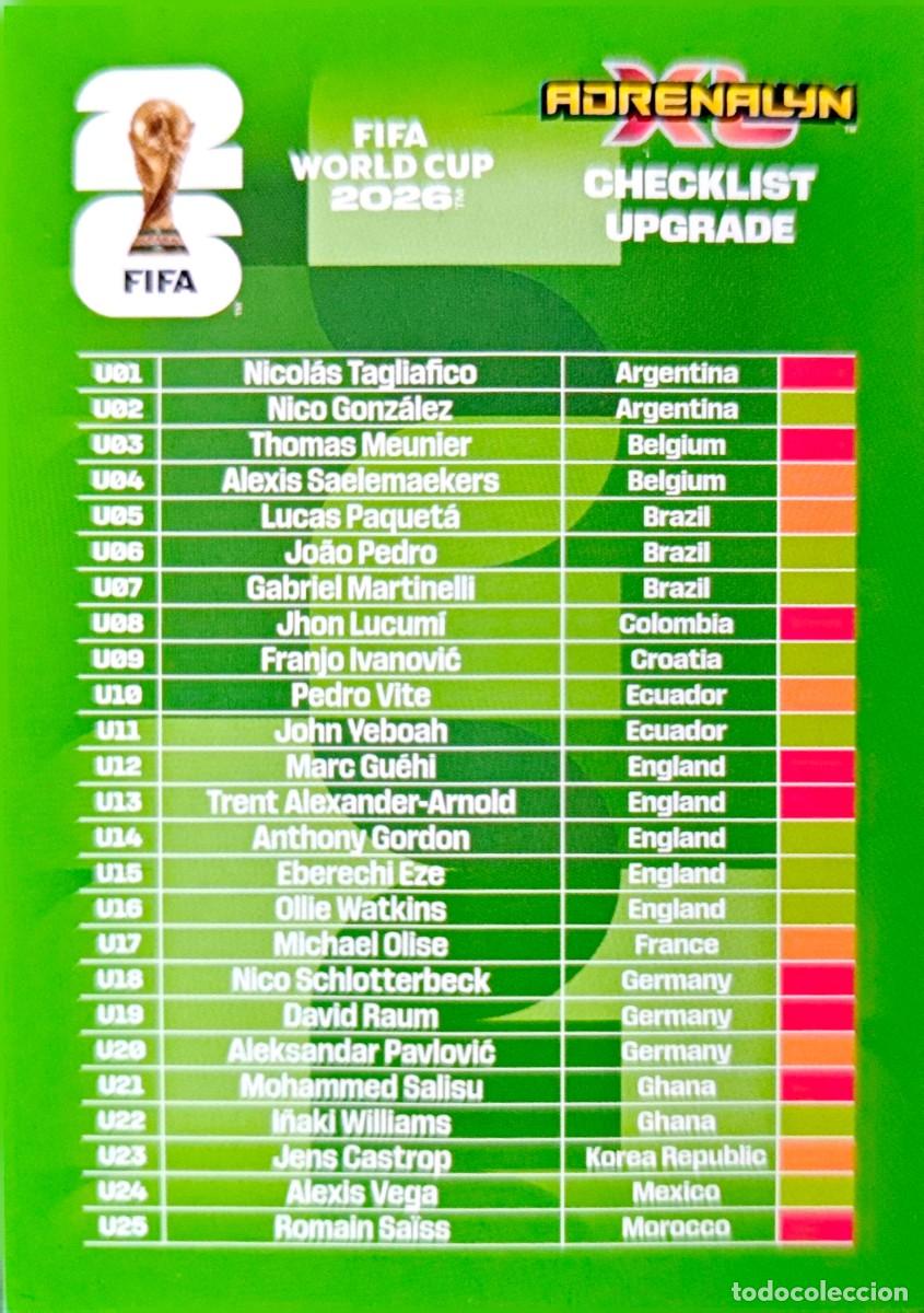 Cromos de F&uacute;tbol: Checklist UPGRADE - PANINI Adrenalyn FIFA World Cup 2026
