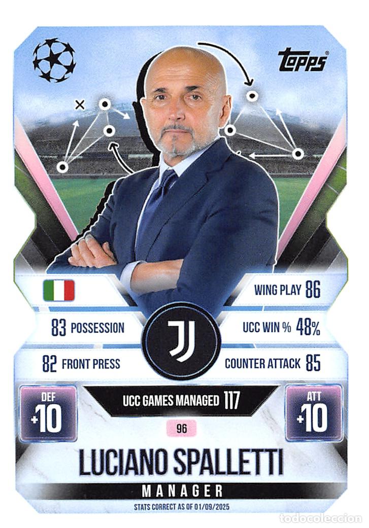Cromos de Futebol: TOPPS MATCH ATTAX CHAMPIONS 25/26 2025/2026 #96 LUCIANO SPALETTI (JUVENTUS)
