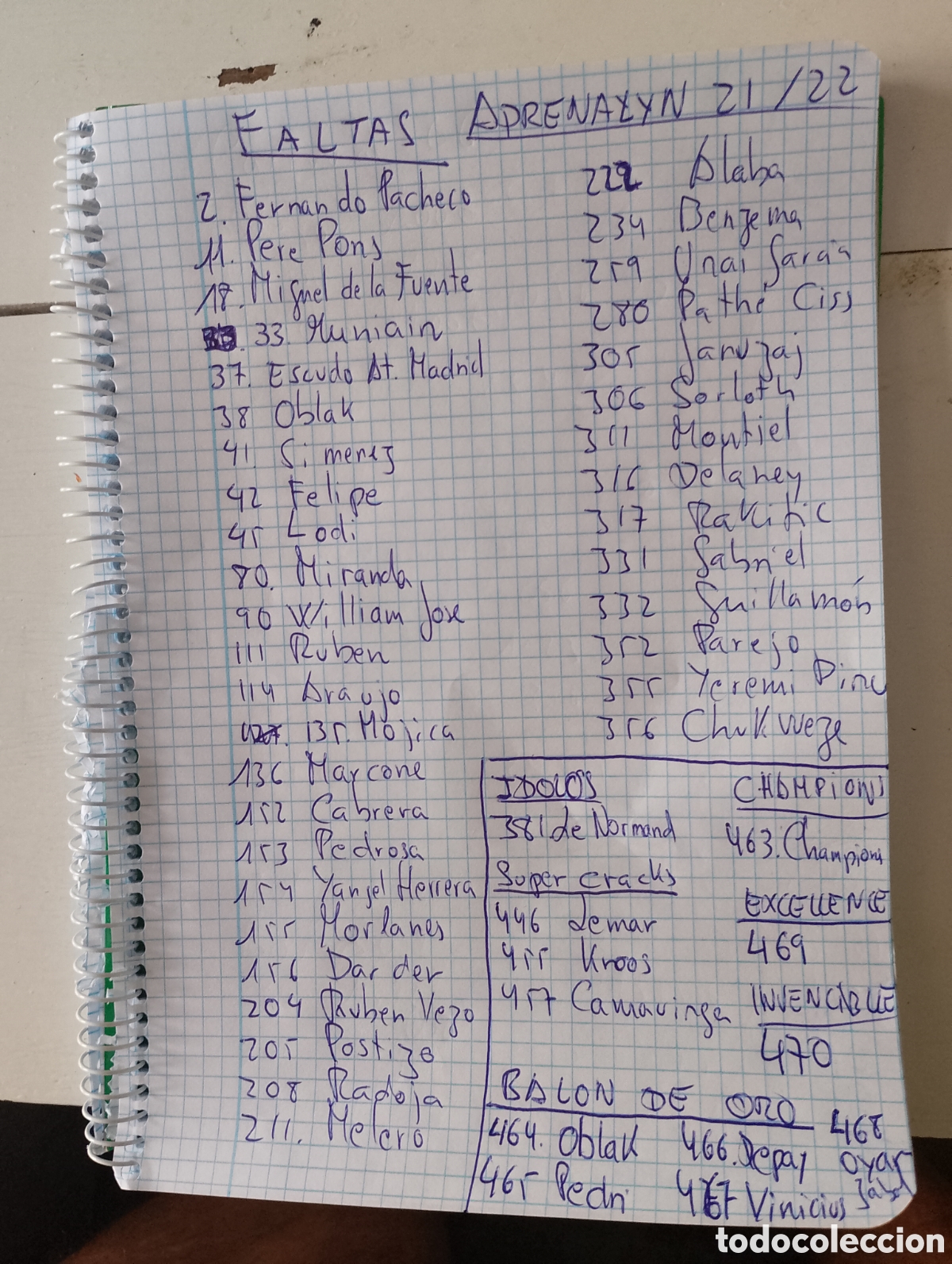Cromos de F&uacute;tbol: Faltas y cartas repetidas Adrenalyn 21 22