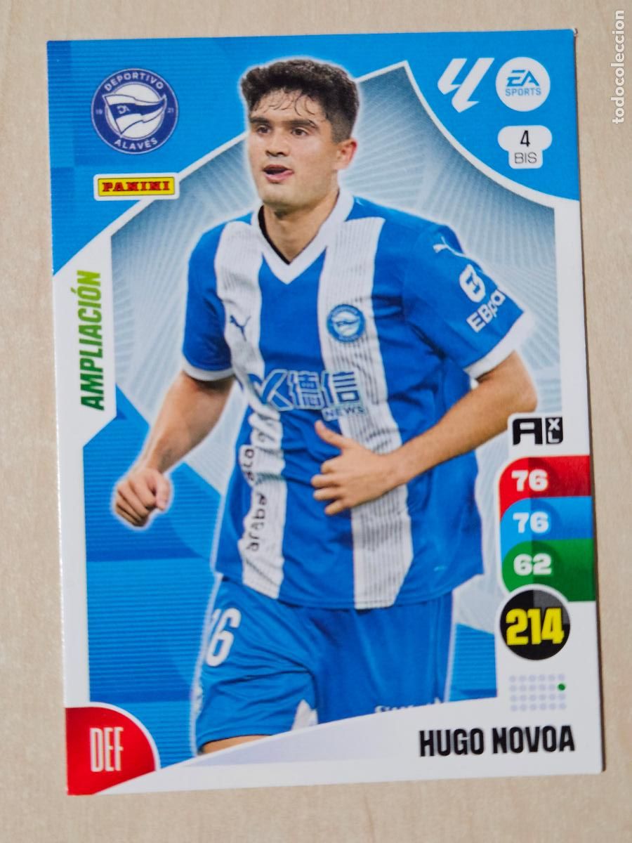 Cromos de F&uacute;tbol: FICHA N&ordm; BIS 4 HUGO NOVOA - ADRENALYN 24 25 - PANINI 2024 - 25 - CROMO - AMPLIACION