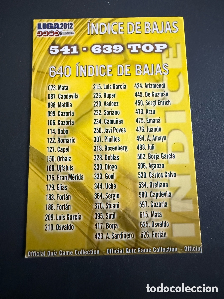Cromos de F&uacute;tbol: MUNDICROMO 2012. n 640. &Iacute;ndice de Bajas