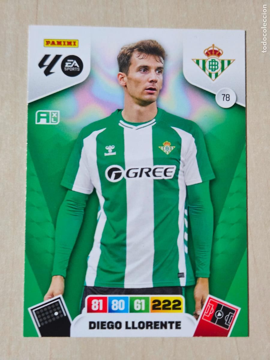 Cromos de F&uacute;tbol: FICHA N&ordm; 78 DIEGO LLORENTE - ADRENALYN 25 26 - PANINI 2025 - 26 - CROMO - REAL BETIS