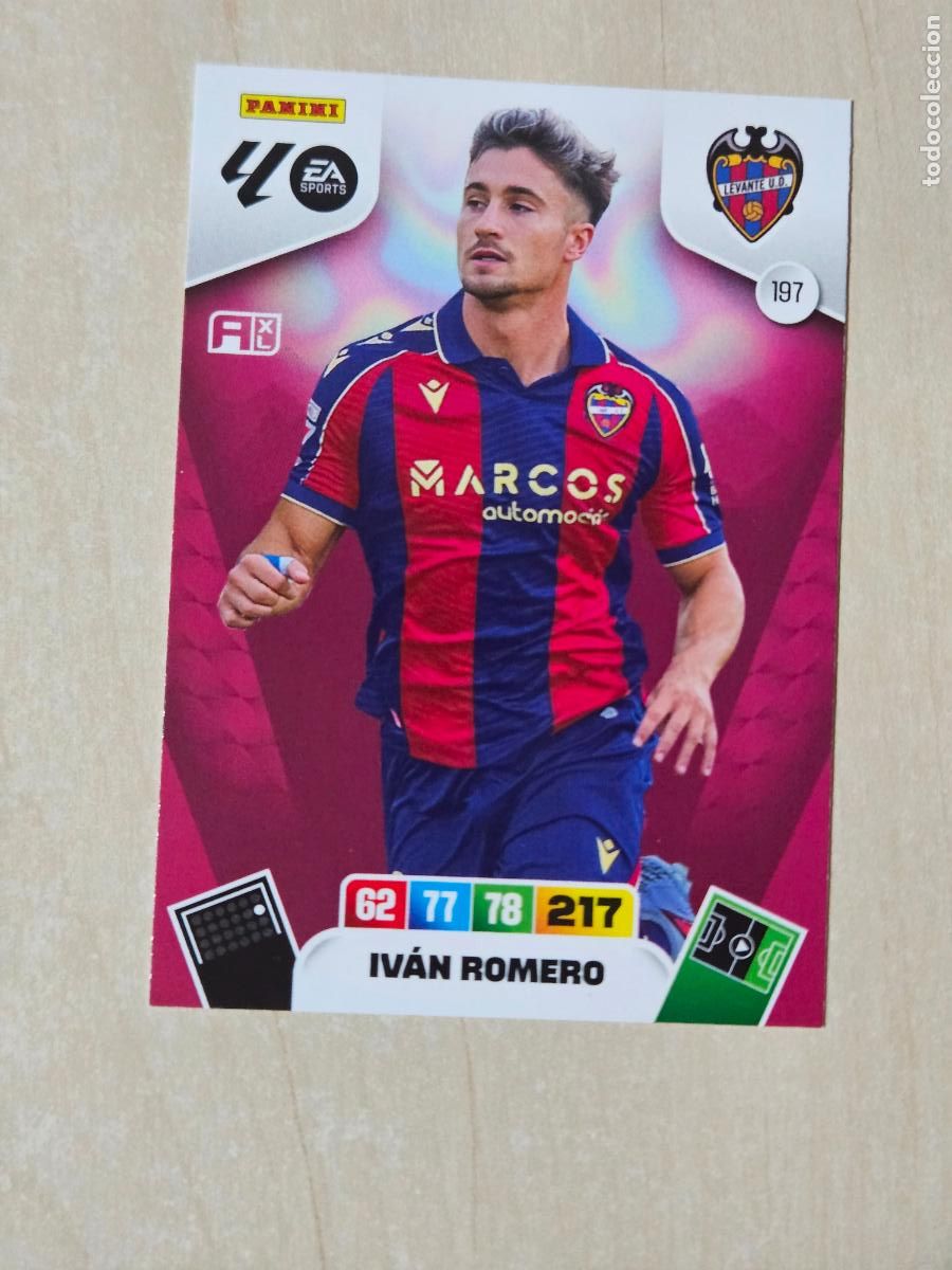 Cromos de Futebol: FICHA N&ordm; 197 IVAN ROMERO - ADRENALYN 25 26 - PANINI 2025 - 26 - CROMO - LEVANTE