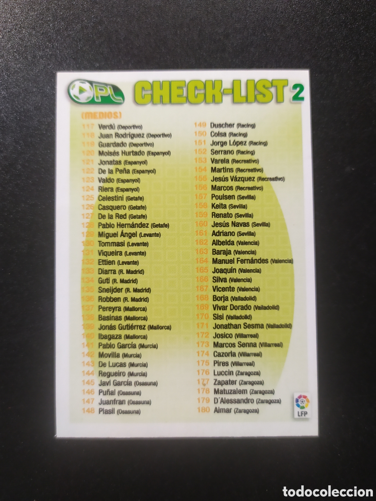 Cromos de F&uacute;tbol: Derby total 2004 2005 04 05 panini Check-list 2