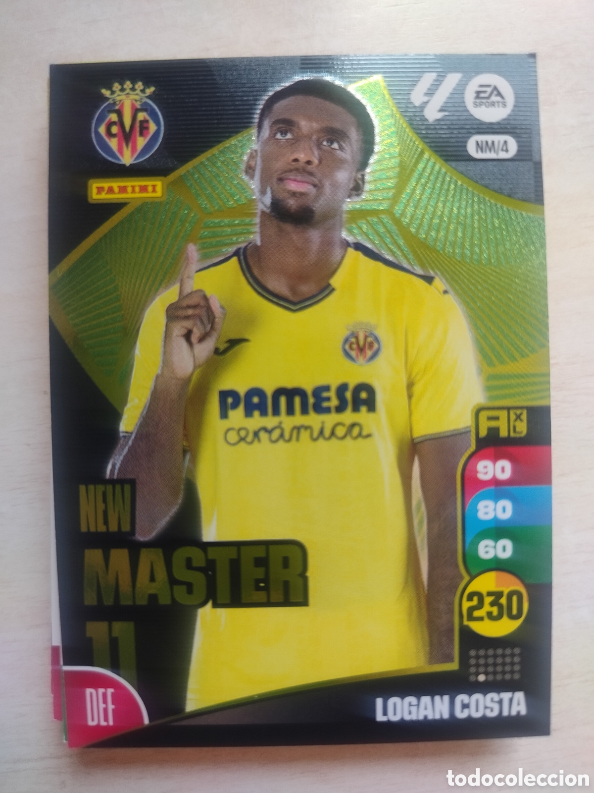 Cromos de F&uacute;tbol: LOGAN COSTA NEW MASTER NM4 ADRENALYN 2024 2025 24 25