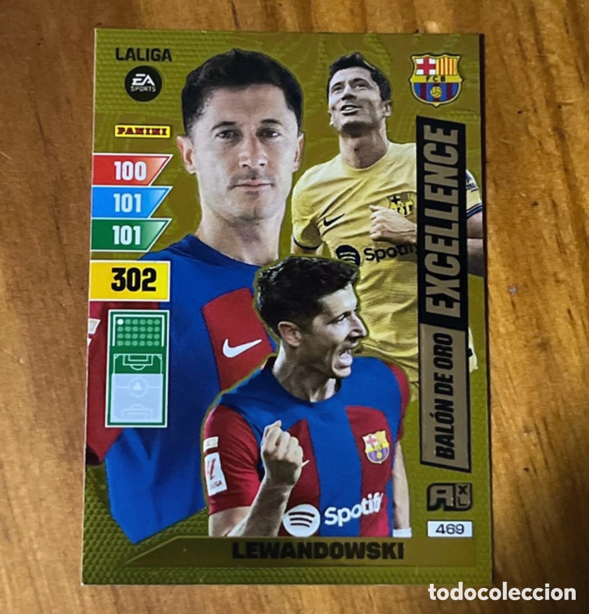 Cromos de F&uacute;tbol: Lewandowski Bal&oacute;n de Oro Excellence
