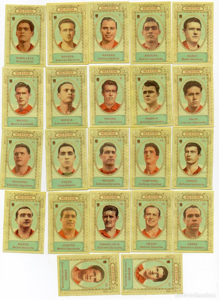 Cromos de f&uacute;tbol: SELECCION ESPA&Ntilde;OLA,1956, DE CHOCOLATES MANTEROLA,